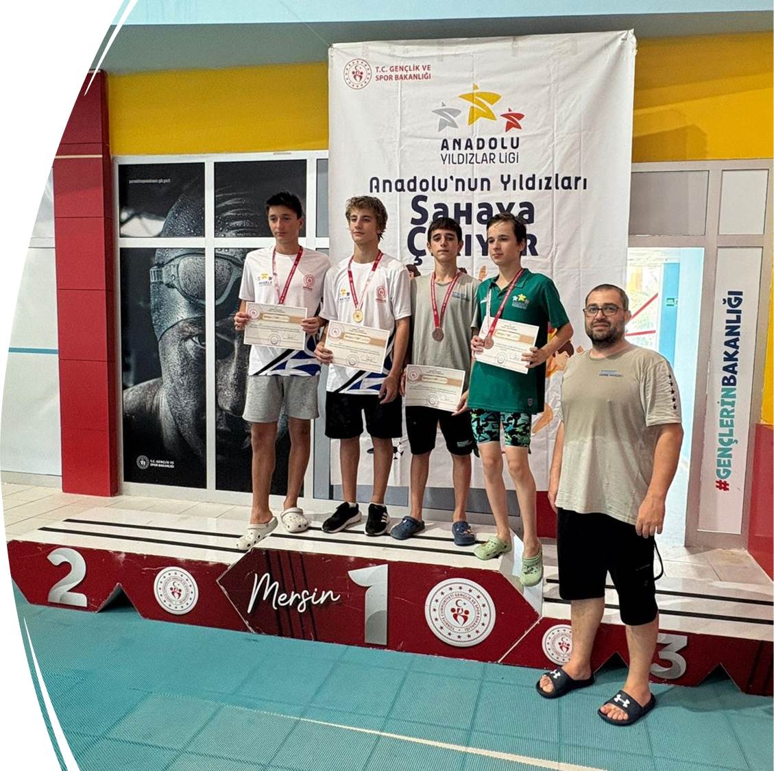 Spor Genel Müdürlüğü Anadolu Yıldızlar Ligi Analig Yüzme Türkiye Şampiyonası 29 - 31 Ağustos 2025 Mersin Olimpik Yüzme Havuzu